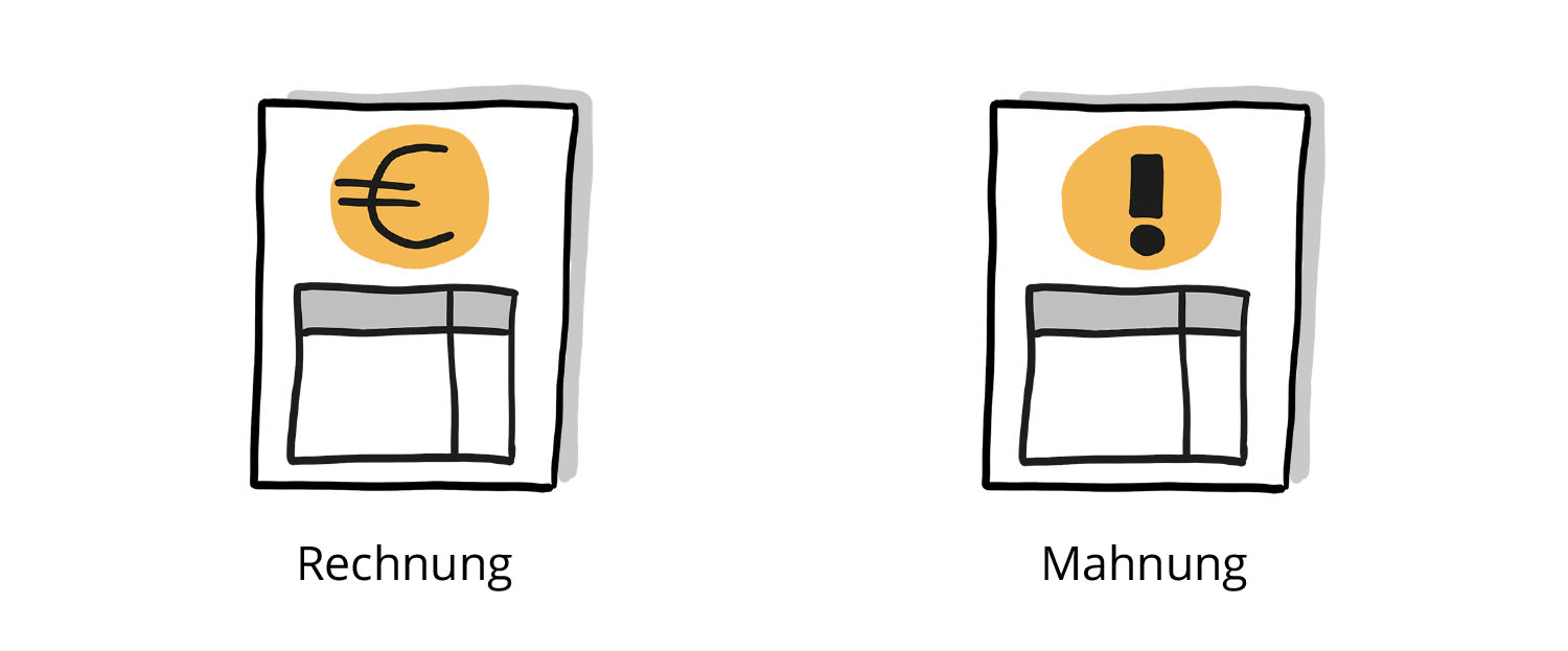 Visualisierung einer Rechnung und einer Mahnung. Rechnung: orange unterlegtes Euro-Zeichen, darunter eine Tabelle mit einer breiten und einer schmalen Spalte; Mahnung: dieselbe Tabelle wie bei der Rechnung, darüber aber ein orange unterlegtes Ausrufezeichen