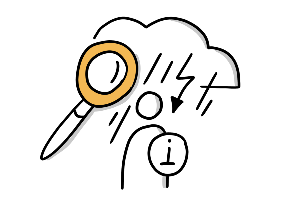 Gewitterwolke mit Regen und Blitz über einer mit einem Informations-I gekennzeichneten Person. Über dem Bild liegt eine Lupe