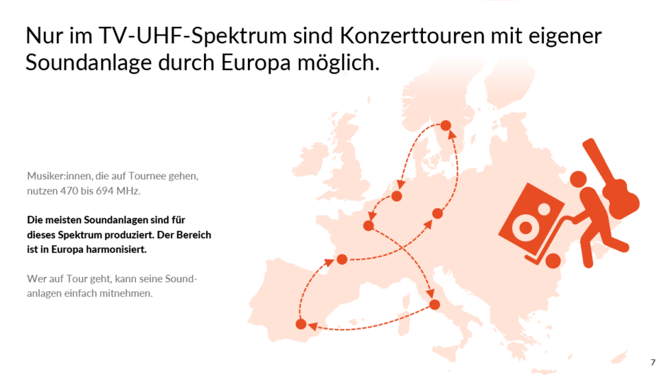 Seite eines visuellen Dokuments mit der Überschrift "Nur im TV-UHF-Spektrum sind Konzerttouren mit eigener Soundanlage durch Europa möglich". Darunter ein kurzer Text und die Grafik einer Europakarte mit eingezeichneter Tourroute eines Musikers.