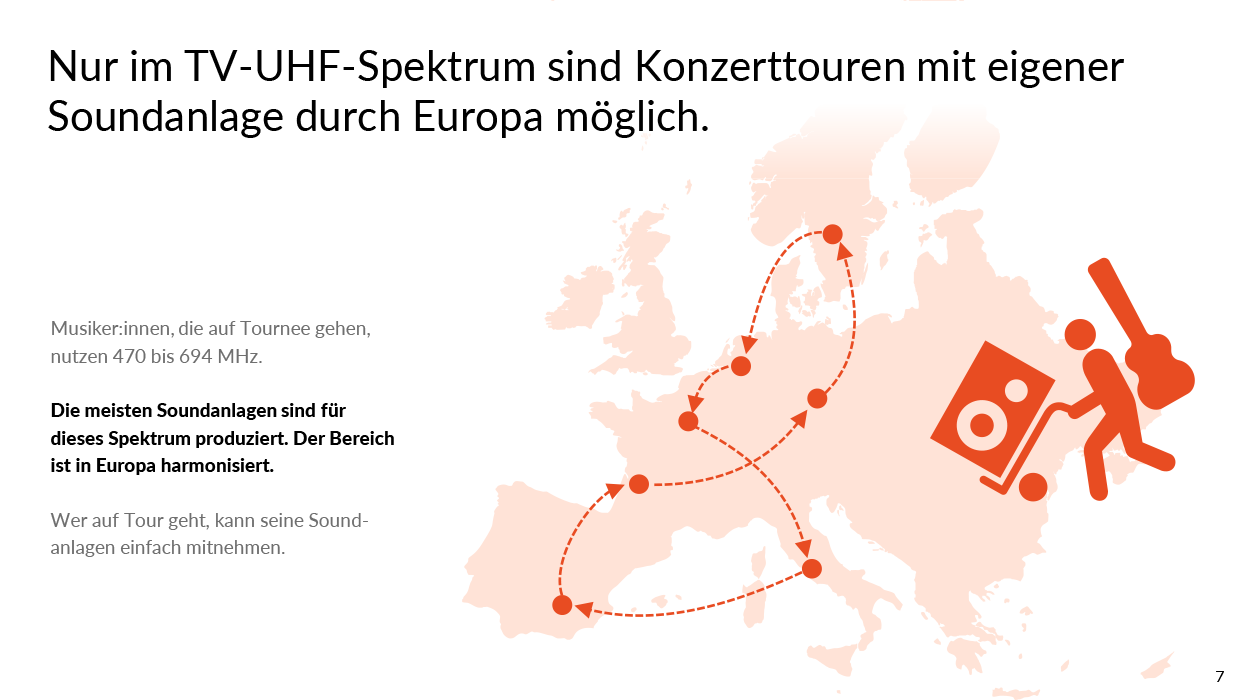 Nur im TV-UHF-Spektrum sind Konzerttouren mit eigener Soundanlage durch Europa möglich: Europakarte mit eingezeichneter Tourroute eines Musikers, daneben Text