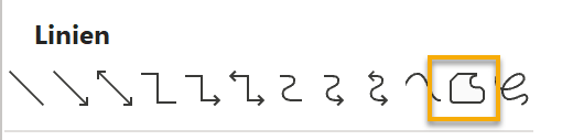 Screenshot PowerPoint: Linienwerkzeuge mit markierter Freihandform