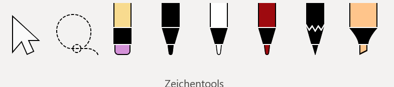 Screenshot PowerPoint: Zeichentolls