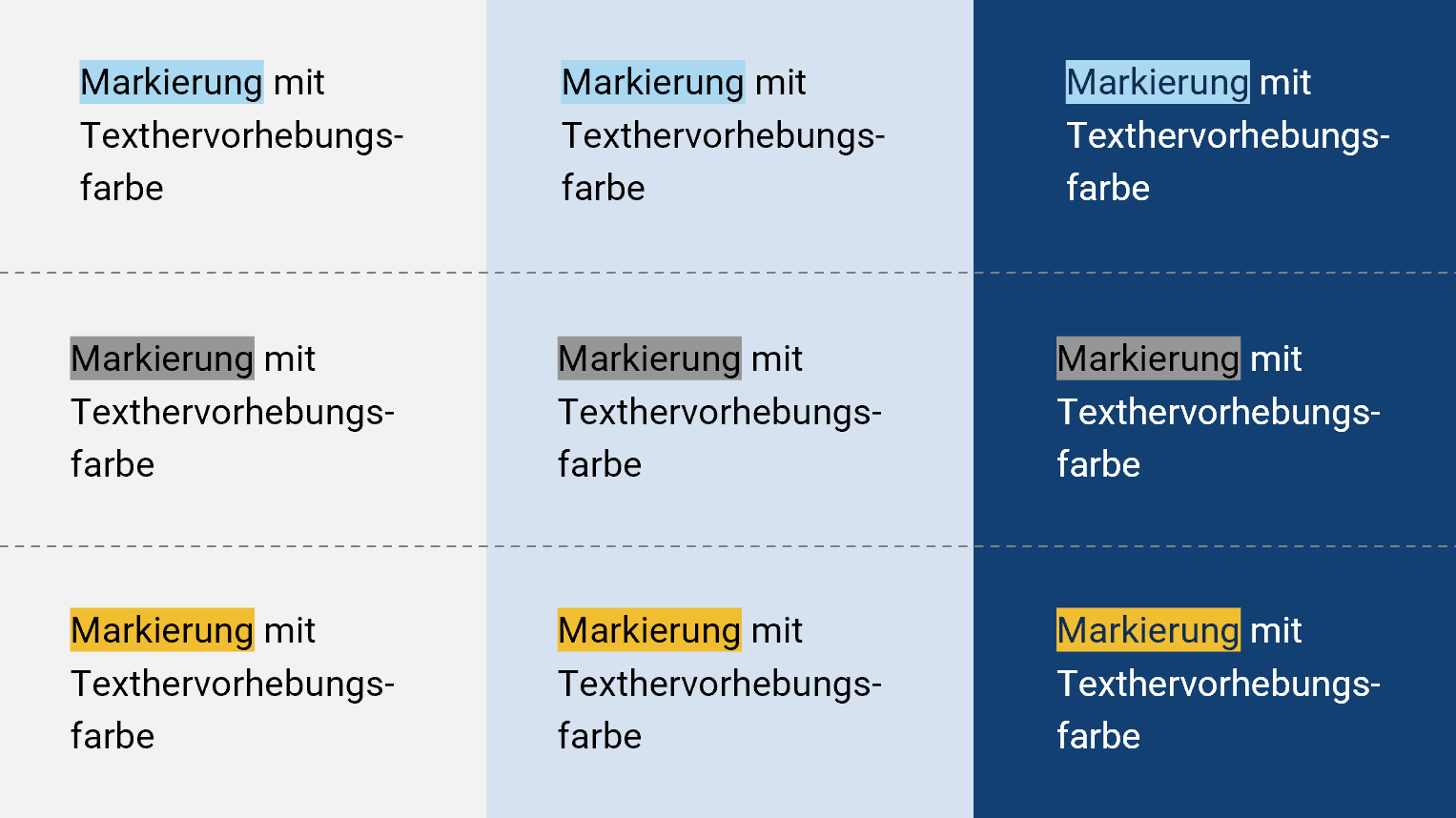 Tabelle mit dem immer gleichen Text in 3 mal 3 Feldern. In den Zeilen unterscheidet sich jeweils die Hervorhebungsfarbe und in den Spalten die Farbe des Hintergrunds.