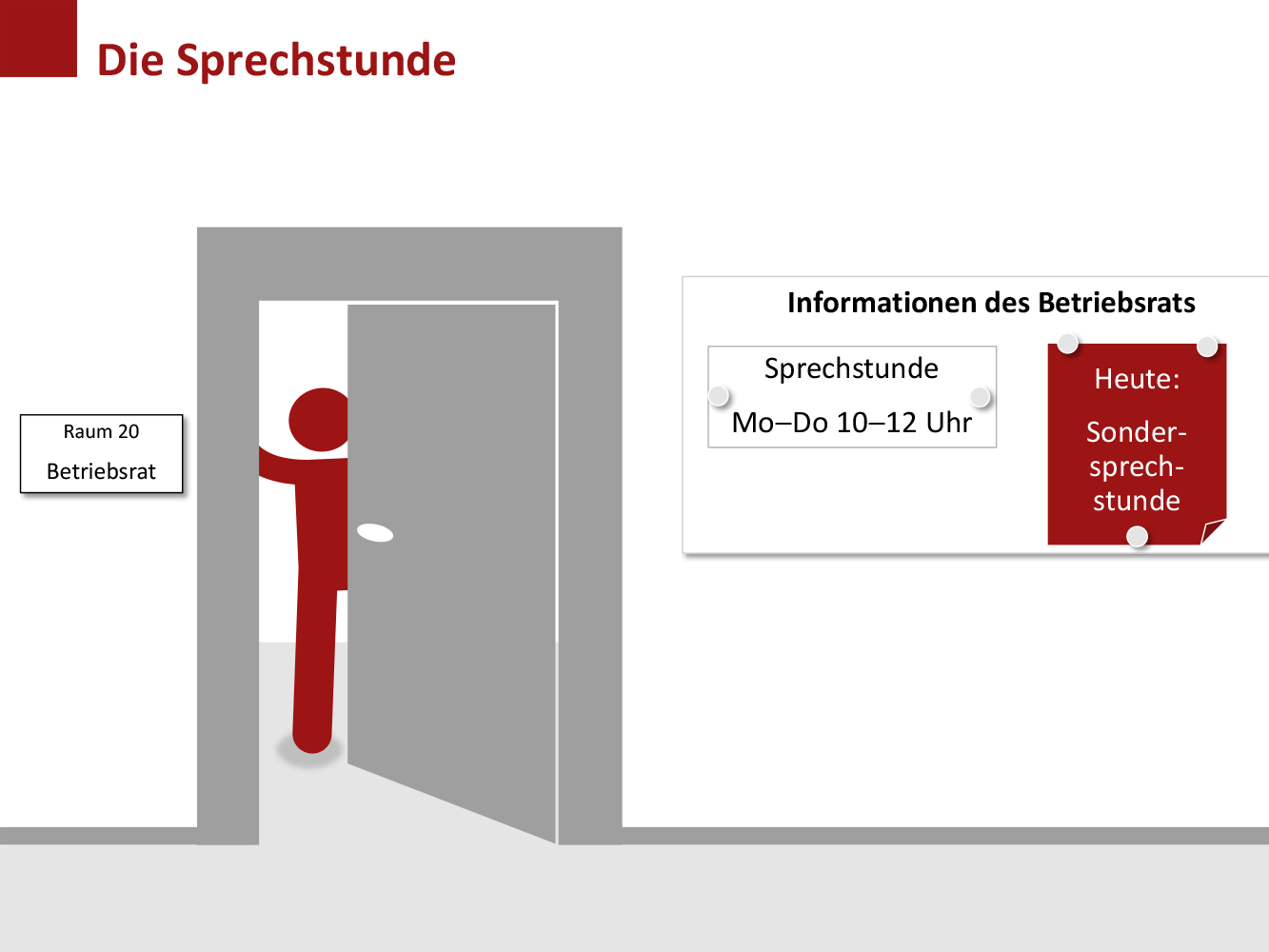 In der Tür steht jetzt eine rote Person, die freundlich winkt. An der Tür steht das Schild Raum 20 - Betriebsrat. Auf der anderen Seite informiert der Betriebsrat mit Aushängen über seine Arbeit