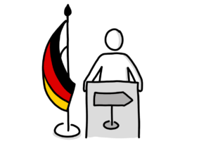 Einfache Zeichnung einer Person an einem Rednerpult, auf dem ein Wegweiser zu sehen ist; neben dem Rednerpult steht ein Fahnenständer mit einer Deutschlandflagge