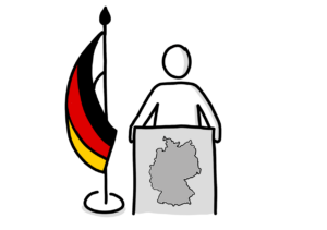 Einfache Zeichnung einer Person an einem Rednerpult, auf dem eine Deutschlandkarte zu sehen ist; neben dem Rednerpult steht ein Fahnenständer mit einer Deutschlandflagge