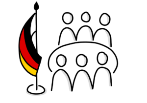 Einfache Zeichnung mit sechs Personen an einem runden Tisch - daneben eine Deutschlandflagge an einem Fahnenständer