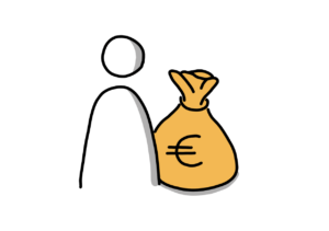 Einfache Zeichnung einer Strichfigur, neben der ein oranger Sack mit einem Eurozeichen steht