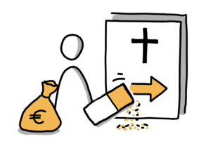 Einfache Zeichnung eines Dokuments mit einem schwarzen Kreuz und einem dicken orangen Pfeil, der gerade wegradiert wird; der Radiergummi ist einer Figur mit orangem Geldsack zugeordnet