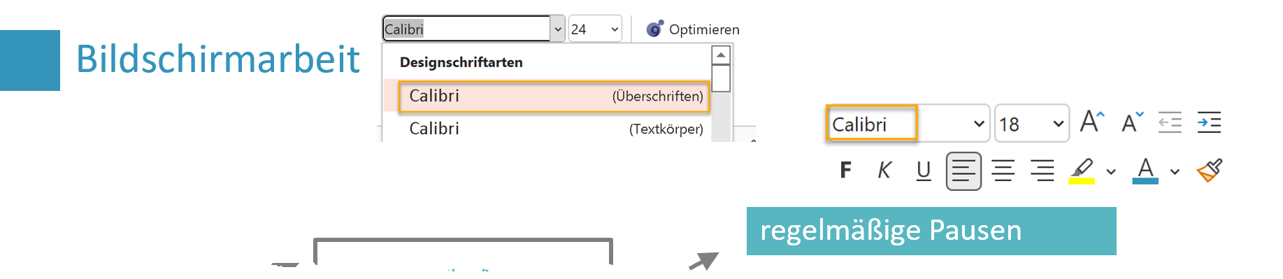 Screenshot des oberen Teils der Beispielfolie: Neben dem Folientitel ist ein Screenshot ergänzt, der zeigt, dass die Calibri als Designschrift ausgewählt wurde; neben einem Textkasten ist ein Screenshot ergänzt, der zeigt, dass die Calibri als normale Schrift ausgewählt wurde