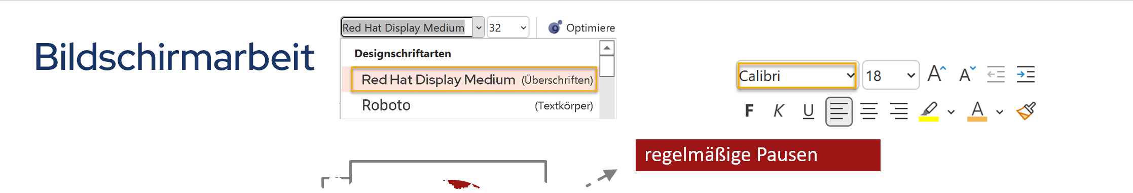 Screenshot des oberen Teils der Beispielfolie nach dem Import: Neben dem Folientitel ist ein Screenshot ergänzt, der zeigt, dass dem Folientitel die Designschrift Red Hat Display Medium zugewiesen wurde; neben dem Textkasten ist ein Screenshot ergänzt, der zeigt, dass die verwendete Schrift immer noch die Calibri ist