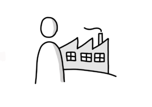 Einfache Zeichnung einer Person, die links vor einer Fabrik steht