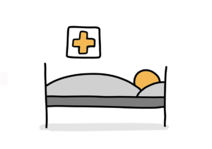 Einfache Zeichnung einer im Bett liegenden Person, darüber ein Quadrat mit einem dicken orangen Kreuz