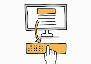 Einfache Zeichnung eines Computerbildschirms, auf dem ein oranges Rechteck und ein paar Linien angezeigt werden; ein oranger Pfeil zeigt von dort auf einen orangen Kasten unter dem Bildschirm, in dem ein paar Buchstaben in Brailleschrift zu sehen sind; eine Hand tastet mit ausgestrecktem Zeigefinger die Buchstaben ab