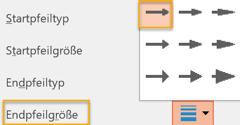 Screenshot PowerPoint: Menü Endpfeilgröße mit neun Größen; die kleinste ist markiert