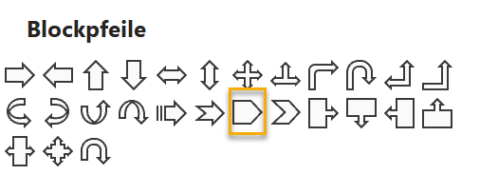 7 Tipps für Pfeile auf PowerPoint-Folien • Nicola Pridik