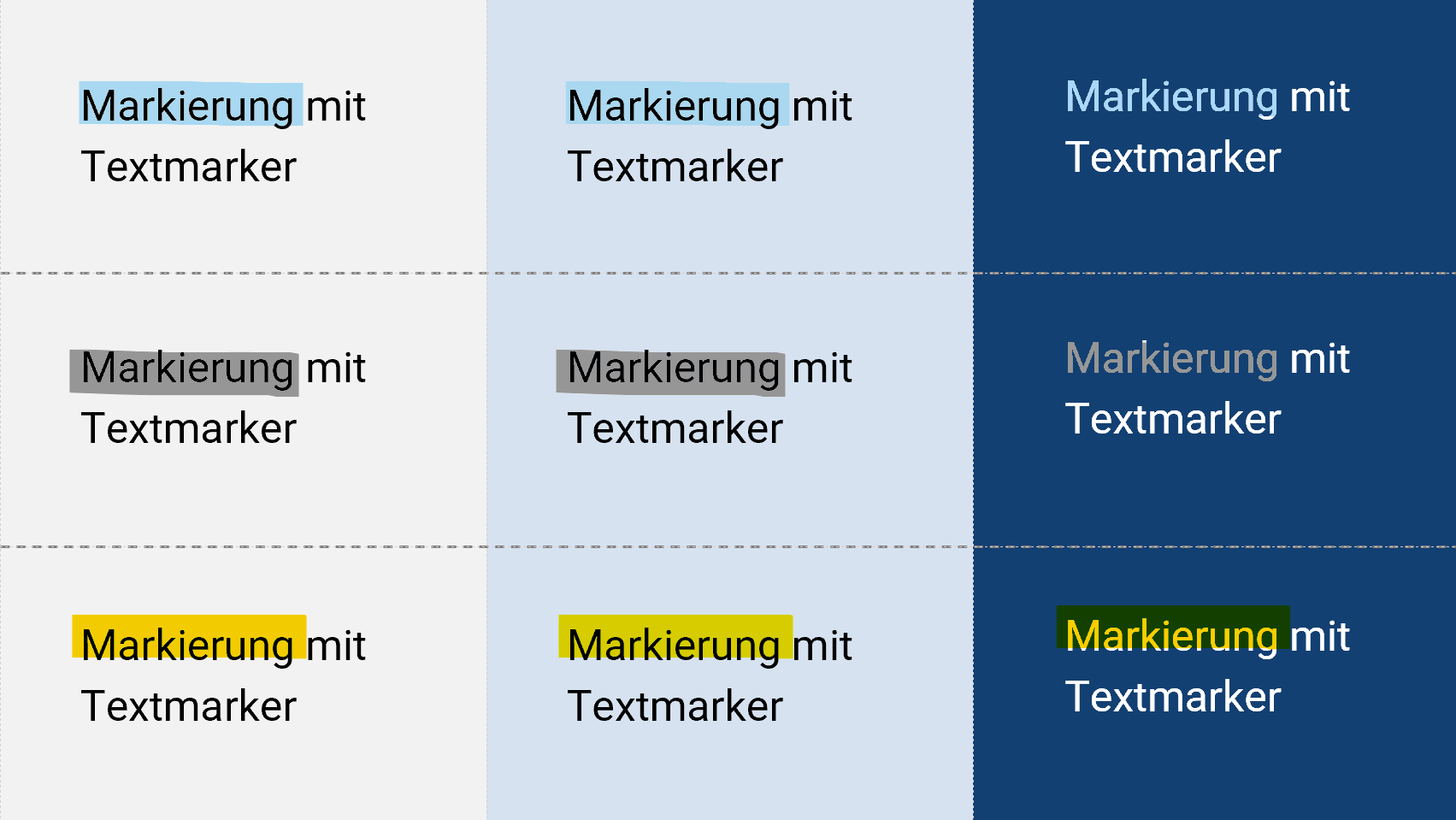 Tabelle mit dem immer gleichen Text in 3 mal 3 Feldern. In den Zeilen unterscheidet sich jeweils die Markierungsfarbe und in den Spalten die Farbe des Hintergrunds.