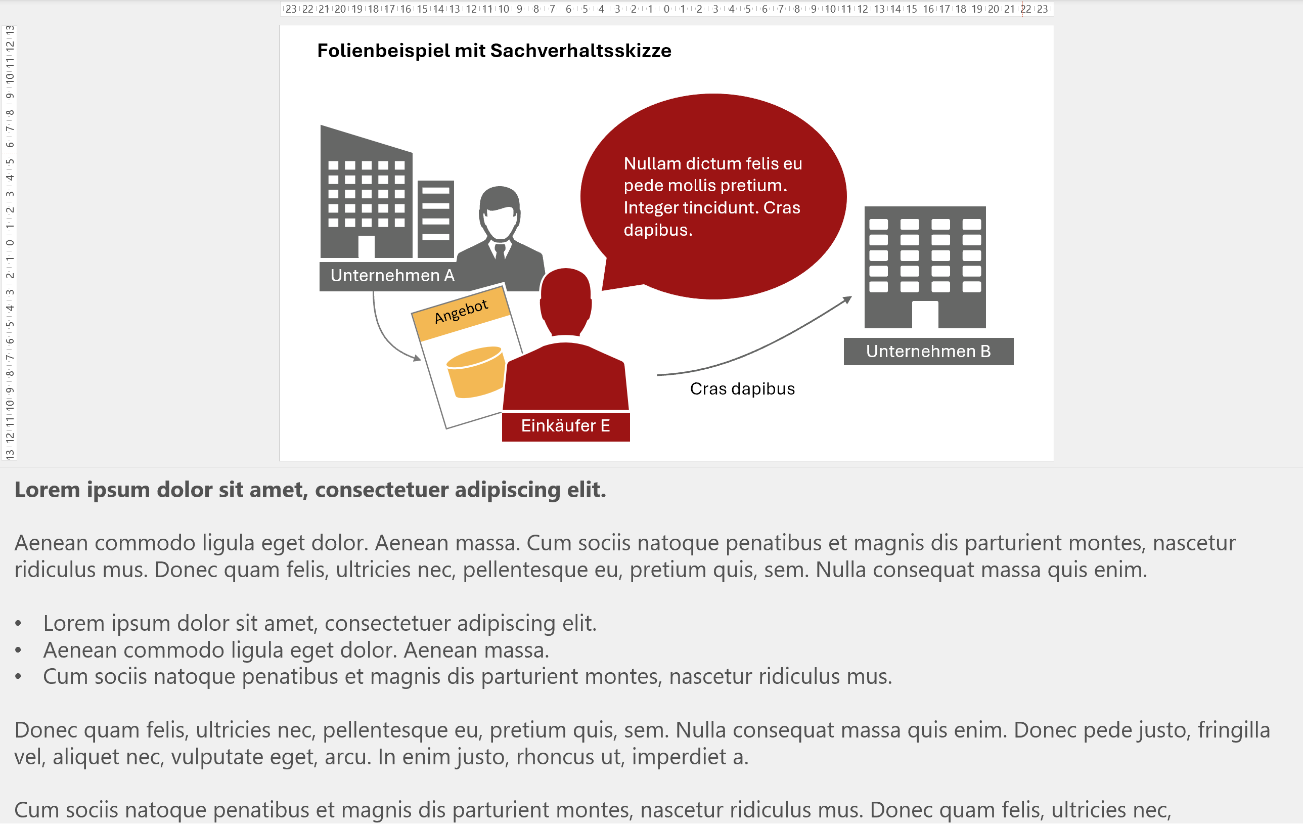 Screenshot aus der Normalansicht in PowerPoint: Folienbeispiel mit Sachverhaltsskizze und Blindtext darunter.