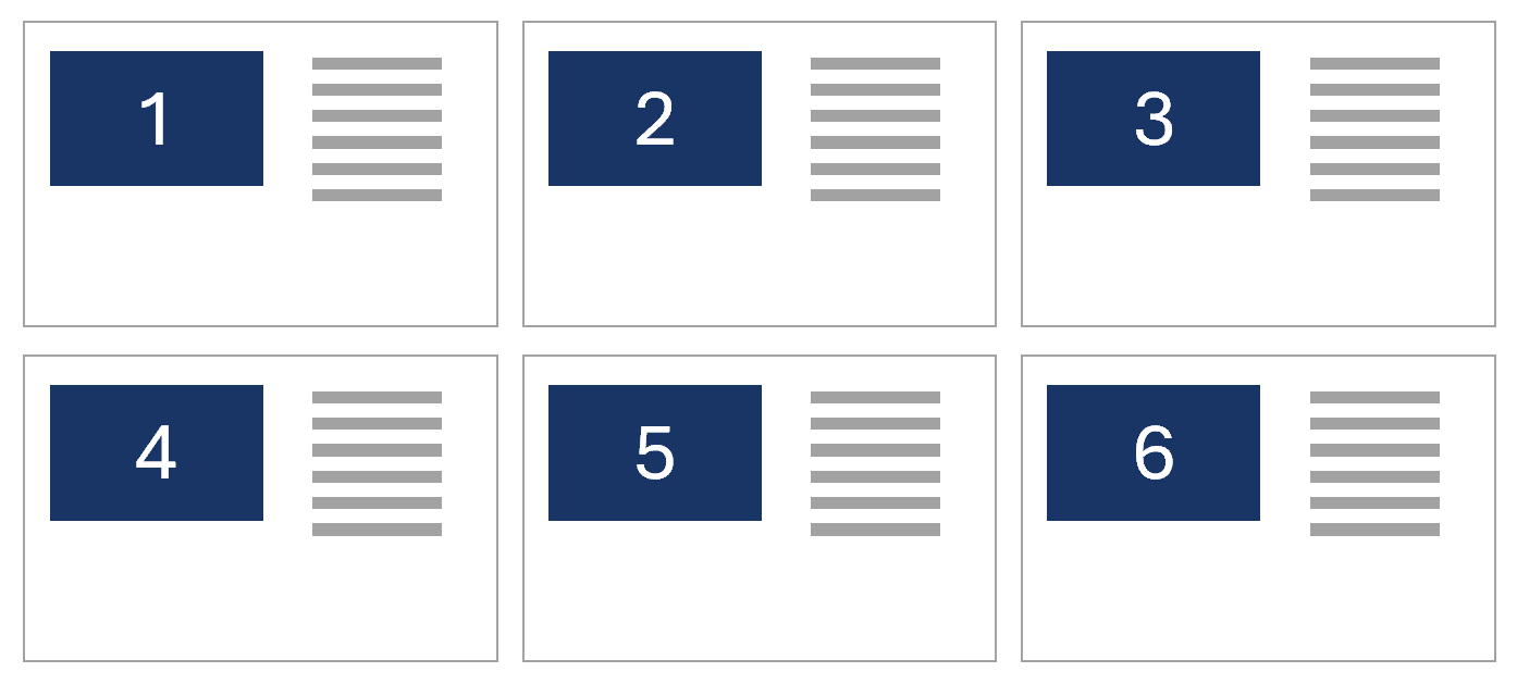 Einfache Grafik mit sechs Seiten im Querformat, die in zwei Dreierreihen angeordnet sind. Auf jeder Seite befindet sich ein blaues Rechteck mit einer Ziffer und daneben ein Textblock
