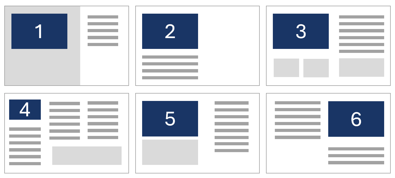 Grafik mit sechs unterschiedlich gestalteten Notizenseiten, angeordnet in zwei Zeilen mit jeweils drei Seiten; Das Layout ist mal zwei- und mal dreispaltig.