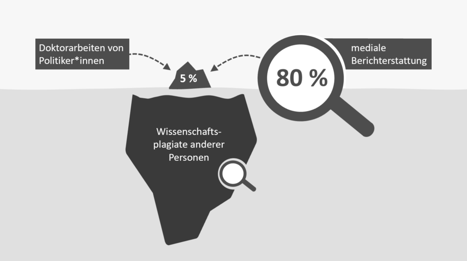 Die Folie mit dem Eisberg in Graustufen. Rote und blaue Objekte sind hier nicht anhand des Hell-Dunkel-Kontrastes zu unterscheiden.