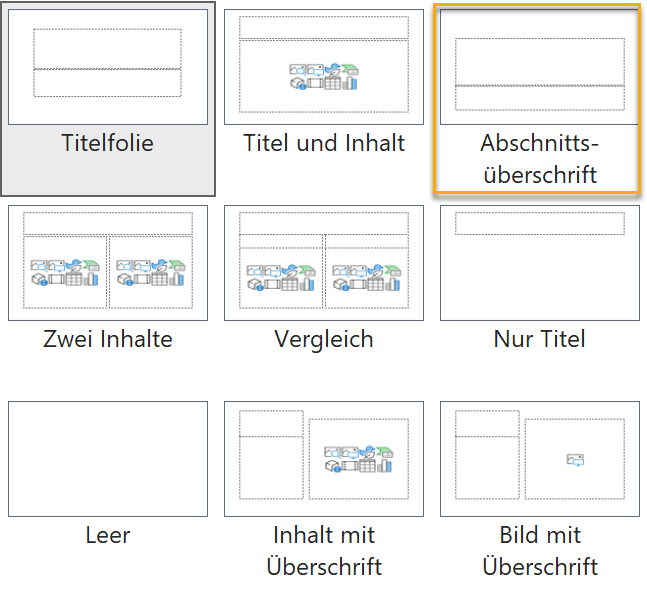 Screenshot der Standard-Folienlayouts in PowerPoint, hervorgehoben ist das Layout Abschnittsüberschrift