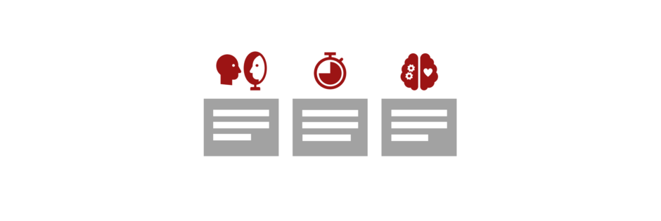 Einfache Grafik mit drei nebeneinander angeordneten Textblöcken, über denen sich jeweils ein Icon befindet