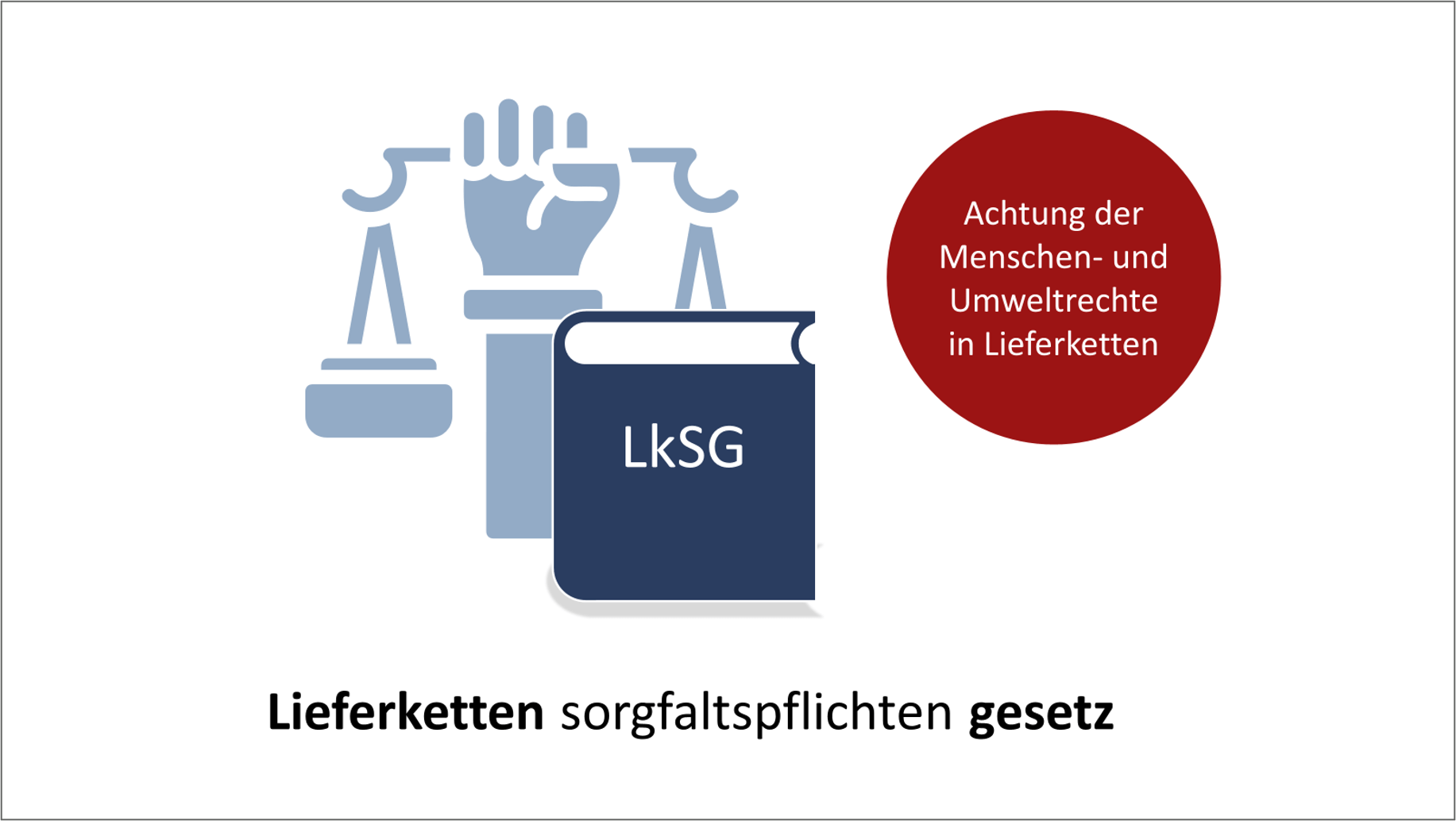 Folie zum Lieferkettensorgfaltspflichtengesetz mit einem Buch-Icon, auf dem die Abkürzung LkSG steht; dahinter eine hochgestreckte Hand mit einer Waage und daneben ein roter Punkt mit dem Text Achtung der Menschen- und Umweltrechte in Lieferketten