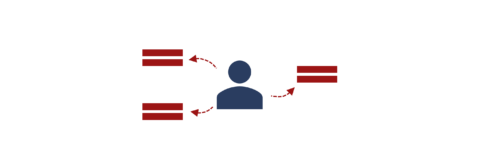 Icon einer Person, die über Pfeile mit drei stilisierten Kommentaren versehen ist