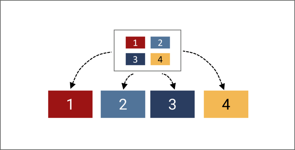 Stilisierte Folie mit vier nummerierten farbigen Rechtecken, unter der die vier farbigen Rechtecke nochmals groß und und in der Reihenfolge der Nummern zu sehen sind.