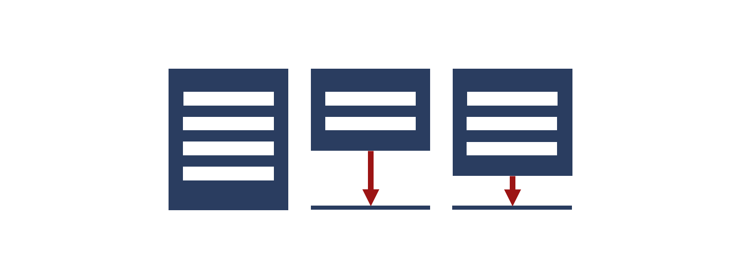 Grafik mit drei nebeneinander angeordneten Textblöcken in unterschiedlicher Höhe. Der erste Kasten ist mit vier Zeilen Text der höchste Kasten, die anderen Blöcke enthalten zwei und drei Zeilen. Unter den kleineren Blöcken weisen Pfeile jeweils senkrecht auf eine Linie, die bündig zur unteren Kante des ersten Textblocks ausgerichtet ist.