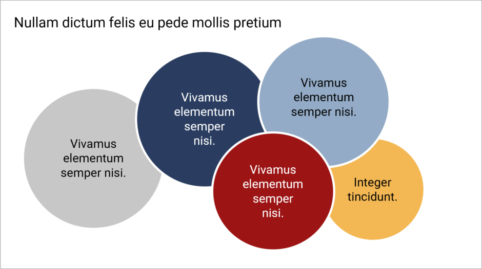 Folie mit einem Folientitel und fünf Kreisen in unterschiedlichen Farben, die sich teilweise überlappen. In den Kreisen steht jeweils etwas Blindtext.