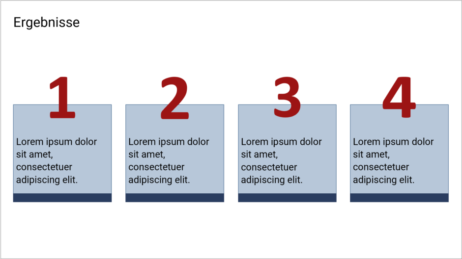 Folie mit dem Titel "Ergebnisse" und vier nebeneinander angeordneten Textblöcken, über denen jeweils eine große Ziffer platziert ist.