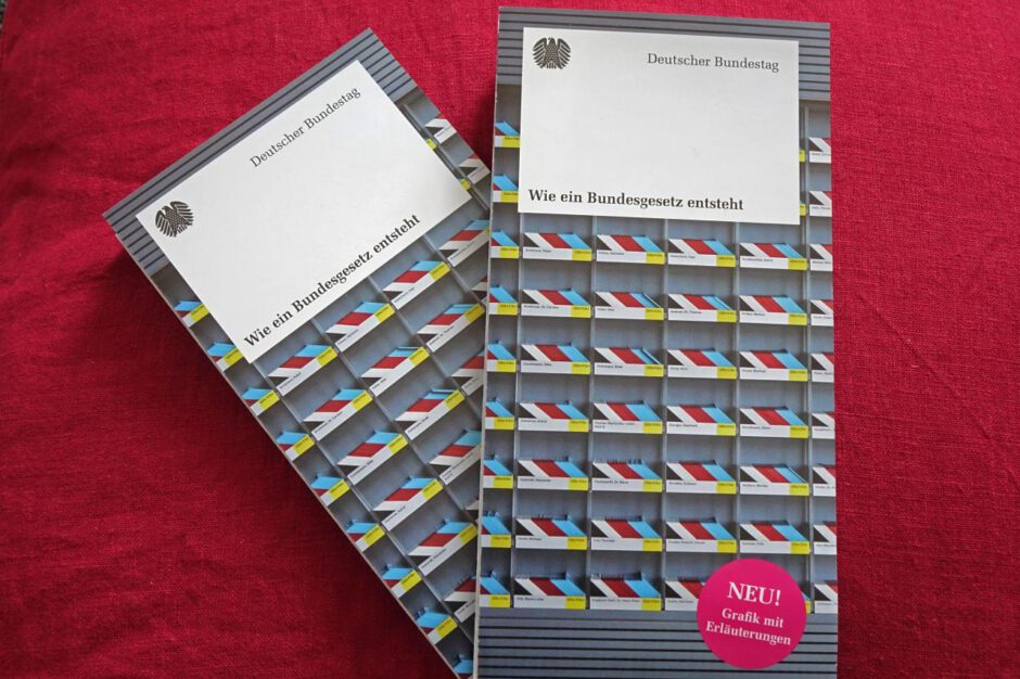 Foto: gefalzte Ansicht der Publikation "Wie ein Bundesgesetz entsteht" vom Deutschen Bundestag im Format DIN lang