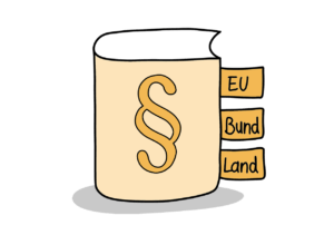 Einfache Zeichnung eines aufrecht stehenden Buches mit einem Paragrafen auf dem Cover. Am rechten Rand sind drei farbige Indexstreifen angebracht. Auf dem untersten steht "Land", auf dem mittleren "Bund" und auf dem obersten "EU".